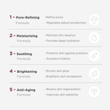 Manyo Galactomy Essence Cream 50ml / 1.69 fl. oz.