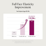 Purito Seoul Timeless Bloom Bakuchiol Serum 30ml