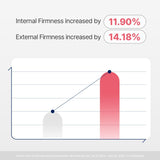 Torriden CELLMAZING Collagen Firming Gel Facial &amp; Neck Sheet Mask