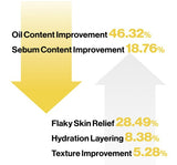 <RED46> d'alba White Truffle First Spray Serum 3.38 Fl. Oz, 100ml