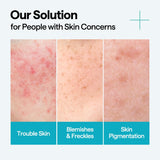 <RED> (RENEWED) MEDIHEAL Madecassoside Repair Serum 1.35 fl.oz