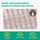SOME BY MI Micro Pin Spot Patch Pack of 1, 14mm 9 Counts