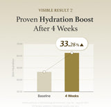 I’m from Mugwort Essence 30ml