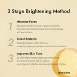 MIZON Snail Repair Intensive Ampoule 1.01 fl. oz / 30ml