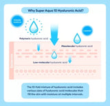 Missha Super Aqua Ultra Hyalron Cleansing Water 500ml / 16.9 fl. oz.