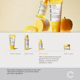 <RED> Some By Mi Yuja Niacin Anti Blemish Serum 50ml / 1.69 oz.