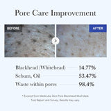 <RED> Medicube Zero Pore Blackhead Mud Facial Mask 3.52 fl.oz 100g