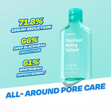 Jumiso Blackhead Melting Softner Special Kit