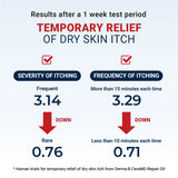 Derma:B CeraMD Repair Oil 200ml