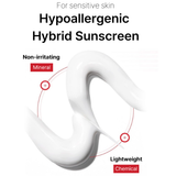 Cell Fusion C Laser Sunscreen SPF50+ 50ml