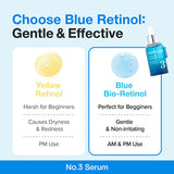 <RED> Numbuzin No.3 Blue Bio-Retinol Pore Refining Serum 30ml / 1.01 fl. oz.