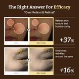 Dr.Reju-All Advanced Retino-Mela Serum 30ml