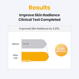 <RED> Dr.G 3D Vitamin C Niacinamide 5% Booster Serum