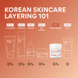 Innisfree Black Tra Youth Enhancing Cream 50ml