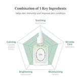 Dr.Althea Multi Action Infusion Serum 30ml