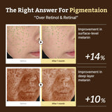 Dr.Reju-All Advanced Retino-Mela Serum 30ml