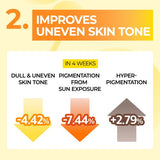 Numbuzin No.5 Vitamin Spotlight Sheet Mask (4ea)