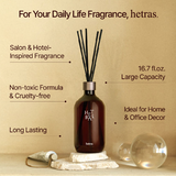 Hetras Find Nature Here Diffuser 500ml 2pk La Tulip Shower