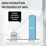 Needly Daily Toner Pad 80