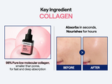 <viral><RENEWED>MEDIHEAL Collagen Firming Volume Serum with Retinol 40ml / 1.35 fl. oz.&nbsp;