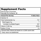Kirkland Signature Vitamin C 250 mg., 360 Adult Gummies Exp. 02/24